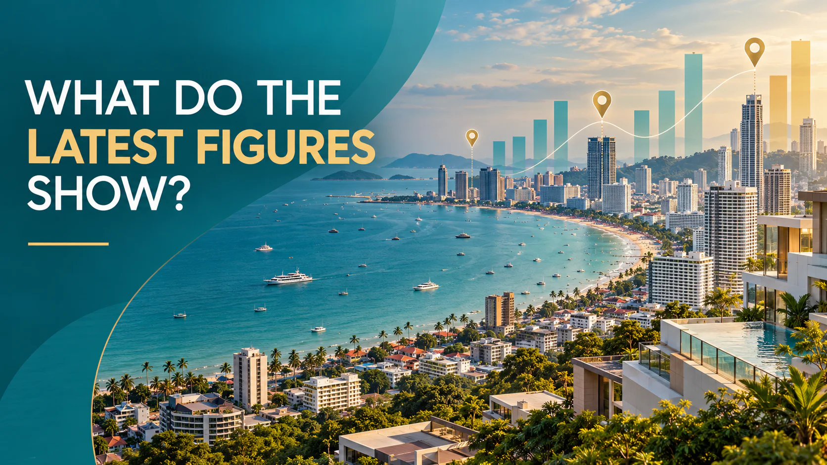 Latest Pattaya and Chonburi property market figures for 2026